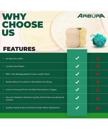 Aroura Egyptian Natural Loofah Pads - Pack of 3 Flexible Fiber Sponges for Glowing Skin - Buy Online on GoSupps.com