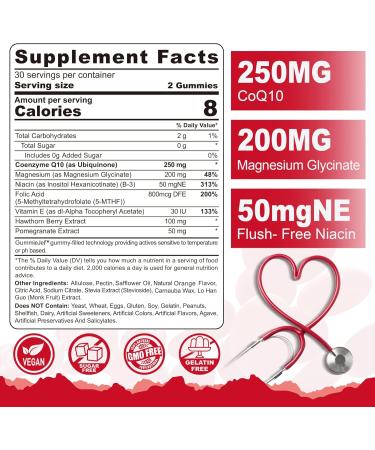 Sugar Free CoQ10 Gummies 250MG | High Absorption Coenzyme Q10 Magnesium Glycinate & Niacin | Heart Health & Energy Support | 60 Count - Buy Online on GoSupps.com