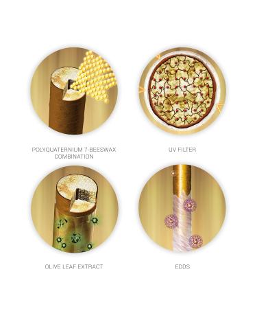 Wella SP System Professional Color Save Shampoo 1000ml - Unscented Color Protection for All Hair Types 1 Pack - Buy Online on GoSupps.com