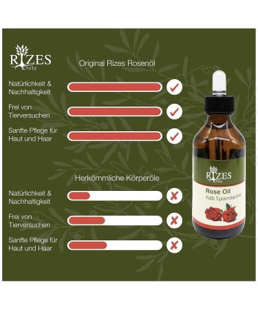 Original Rizes Rose Oil | 100% Natural & Vegan | Essential Oils for All Skin Types - International Shipping - Buy Online on GoSupps.com