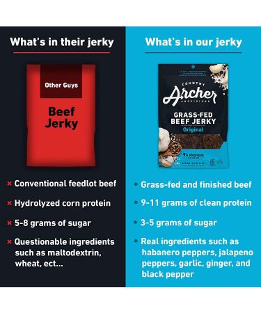Country Archer Original Grass-Fed Beef Jerky 2.5 oz - Premium Protein Snack - Buy Online on GoSupps.com
