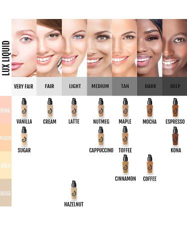 BaeBlu Organic LUX Liquid Foundation Samples - Cream, Hazelnut, Latte - Buy Online on GoSupps.com