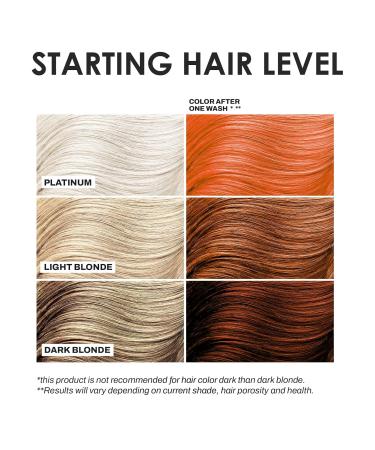KERACOLOR Kit of 3-in-1 (Cleanse + Conditioner + Color) Copper Semi-Permanent Hair Dye and Finishing Hair Spray 10oz - Buy Online on GoSupps.com