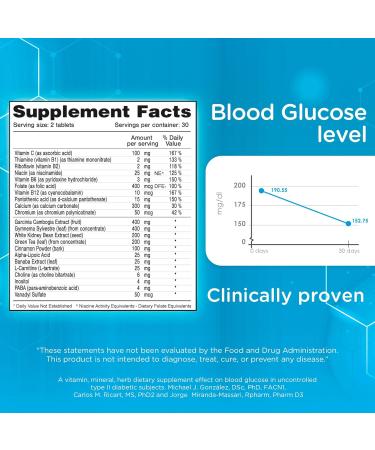 Dr. T Gluco Control Natural Supplement to Support Healthy Glucose Levels w/Garcinia Cambogia Gymnema Sylvestre White Bean Extract & Green Tea Supports Metabolism & Well-Being 60 Tabs 2-Pack - Buy Online on GoSupps.com