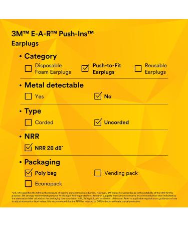 3M E-A-R Push-Ins Earplugs 318-1002 | Uncorded | 2000 Pair/Case | Poly Bag - Buy Online on GoSupps.com