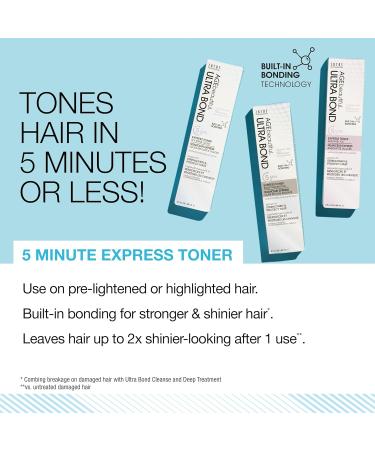 ULTRA BOND 5-Minute Express Toner | Strengthens & Protects Hair | Icy Shine Gloss | 2 Fl Oz | 2X Shinier & Custom Shades - Buy Online on GoSupps.com