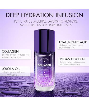 Radiant Beauty Collagen Anti-Aging Facial Serum - Deeply Moisturizing & Smoothing Diminishes Dark Spots & Wrinkles - Dermatologist Tested Korean Skin Care - 50mL / 1.69 fl.oz - Buy Online on GoSupps.com