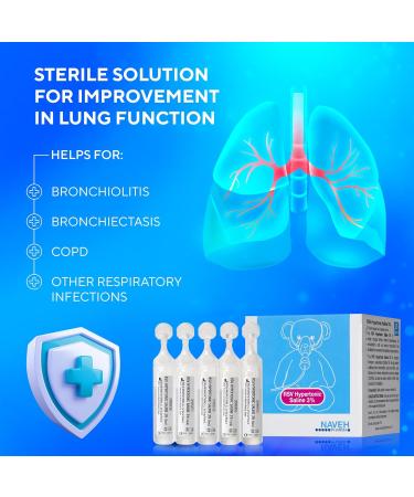 NAVEH PHARMA RSV Gentle Respiratory Relief: Baby-Friendly 3% Hypertonic Saline Solution for Nebulizer | Soothing Inhalation for Little Ones | 25 Vials x 5ml | Easy Clearing of Tiny Lungs & Congestion - Buy Online on GoSupps.com