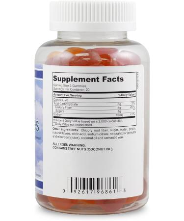 HemRid Max & Fiber Gummies Bundle - Fast Relief for Itching & Burning - Dual Defense Bundle Offer - Buy Online on GoSupps.com