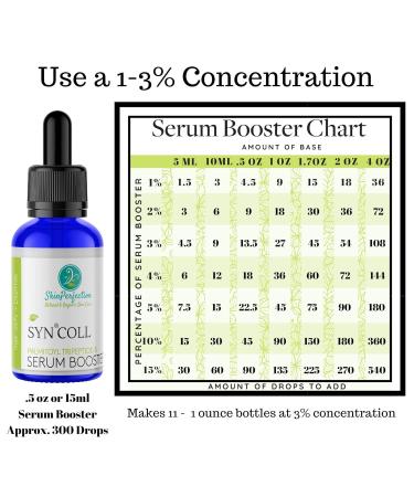 Skin Perfection Syn-Coll Tripeptide-5: Boost Collagen Hydrate Smooth Wrinkles - Anti-Aging DIY Skincare for Lotions Serums & Eye Creams - Buy Online on GoSupps.com