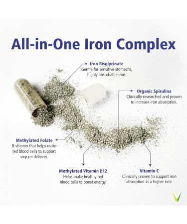 Vitality Power Iron + Spirulina | 45mg Iron | Blood Builder | Iron Deficiency Support | Vegan | All Natural Supplement | Gentle on Stomach | 30 Capsules 30 Count (Pack of 1) - Buy Online on GoSupps.com