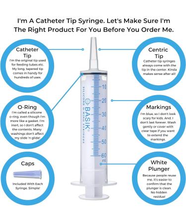 Basik Silicone O Ring Syringes 60cc Catheter Tip - 2 Pack | Reusable & Easy Plunger Glide | Enteral Feeding Friend - Buy Online on GoSupps.com