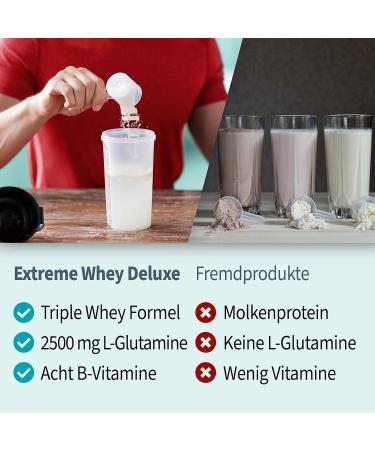 Body Attack Extreme Whey Deluxe Chocolate 2x2.3kg | Premium Protein Powder with Amino Acids | CFM Whey Isolates | Low-Fat & Highly Soluble | Cologne List Approved - Buy Online on GoSupps.com