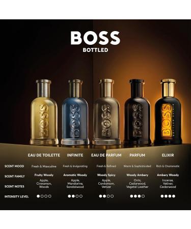 Hugo Boss Bottled Parfum Woody Ambery Men's Cologne With Notes of Leather Orris & Wood Long Lasting Fragrance 3.3 Fl Oz (Pack of 1) - Buy Online on GoSupps.com