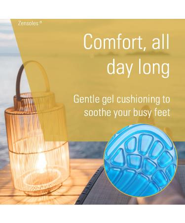 Orthotic Arch Support Gel Insoles for Women and Men - Small (UK 3-7) - Shock Absorbing & Comfortable - Buy Online on GoSupps.com