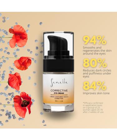 Senelle - Natural Corrective Eye Cream | Hydrating and Nourishing Formula | Caffeine | Field Poppy Extract | TENS UP | Ol oactif Pomegranate | Vitamins | Gentle for Sensitive Skin | 15 ml - Buy Online on GoSupps.com