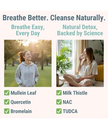 Mullein TUDCA NAC Quercetin with Bromelain Gummies N Acetylcysteine N Acetyl Cysteine N Acetyl L Cysteine Bile Salts Milk Thistle Mullein Leaf Drops & Lozenges Alt Supplement for Lungs 500-mg 600-mg - Buy Online on GoSupps.com