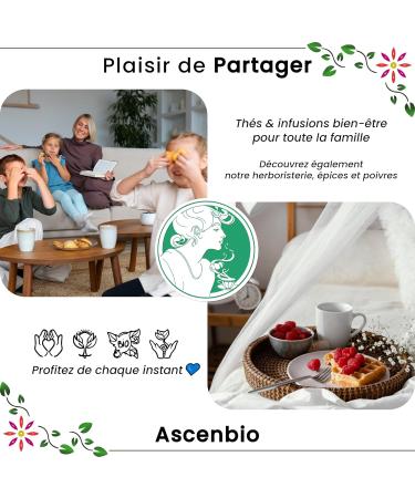  Ascenbio Ascenbio Organic Peppermint Leaves Dried Mint for Green Tea Iced Tea Digestion Herbal Tea 180g Bulk Prepared and packaged in France Biodegradable Packaging - Buy Online on GoSupps.com