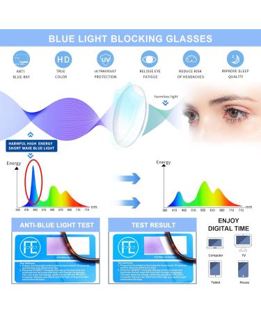 Feizedy Retro 70s 80s Blue Light Filter Glasses for Women & Men - 60mm Blue Light Blocking PC Gaming Glasses with Transparent Frame - Buy Online on GoSupps.com