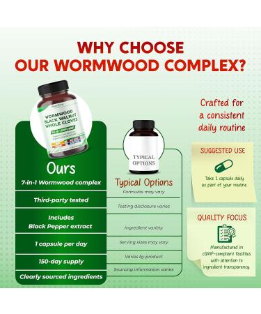 All-in-1 Wormwood Black Walnut Whole Cloves Ginger - Supports Liver Health & Aids Digestion -150 Capsules 150 count (pack of 1) - Buy Online on GoSupps.com