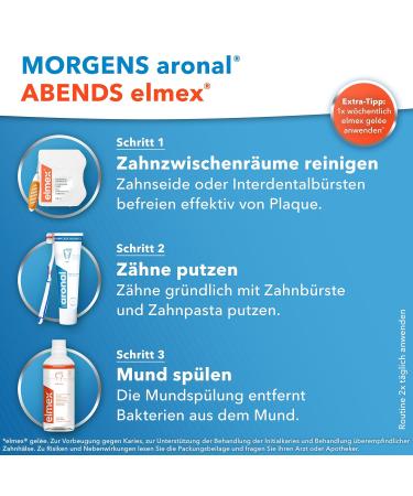 Aronal Eco-Dent Toothbrushes - Mittelhart 3-Pack | Changeable Heads for Effective Cleaning & 72% Less Plastic - Buy Online on GoSupps.com