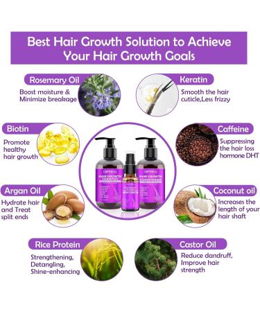 GIFBEA Hair Growth Shampoo and Conditioner Set with Rosemary Oil Serum - Biotin, Argan Oil, Castor Oil, Coconut, Keratin, Rice Water - Hair Loss Treatment for Men & Women - Buy Online on GoSupps.com