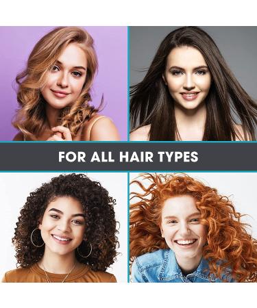 Biotin Conditioner for Natural Hair - Sulfate-Free, Paraben-Free, Anti-Hair Loss Formula - Promotes Hair Growth, Moisturizing for Thicker & Fuller Hair - 16 oz - Buy Online on GoSupps.com