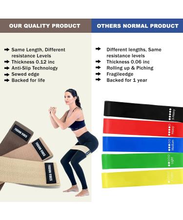 Premium Non-Slip Fabric Resistance Bands for Legs, Butt & Hips - Ideal for Women, Men, Beginners & Yoga Athletes - Strength Training Fitness Equipment - Buy Online on GoSupps.com