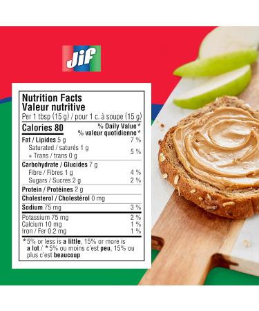 Jif Light Creamy Peanut Butter Smooth & Creamy Texture No Stir 500g Jar Light Creamy 500 g (Pack of 1) - Buy Online on GoSupps.com