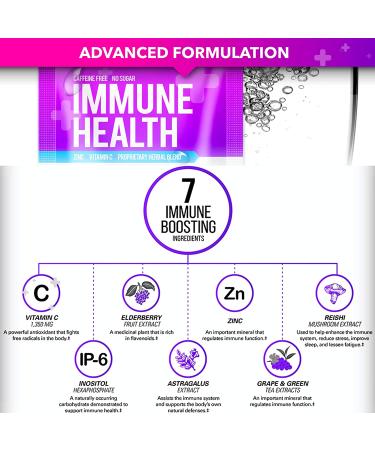 Zipfizz Immune Health Caffeine-Free Berry - 30 Packets (0.35 oz Each) | Boost Your Immunity - Buy Online on GoSupps.com