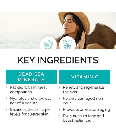 Vitamins & Sea Beauty Dead Sea Minerals + Vitamin C Serum | Anti-Aging Dark Spot Corrector Hydrating Facial Serum for Glowing Skin - 2 fl oz - Buy Online on GoSupps.com
