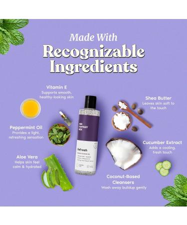 Her Fantasy Box | Refresh pH Balancing Shower Gel - Natural Feminine Hygiene Solution for Gentle Cleansing Odor Control and Skin Nourishment - pH-Balanced Formula for All Skin Types (8 oz) 8 Fl Oz (Pack of 1) Refresh - Buy Online on GoSupps.com