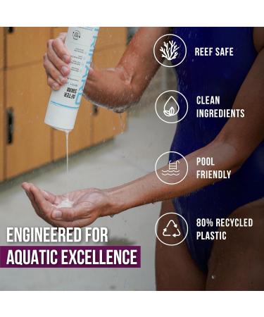 Ultimate Chlorine Defense Skin Care Set | Body Lotion & Wash for Swimmers | Pre-Swim Protection & After-Swim Hydration - Buy Online on GoSupps.com