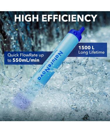 Outdoor Portable Personal Water Filter Straw - 2 Pack for Emergency Survival Gear, Hiking, Camping, Hunting & Travel - Buy Online on GoSupps.com