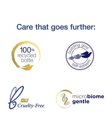 Dove Restoring Body Wash for Dry Skin with Coconut Butter and Cocoa Butter - 24 oz - Buy Online on GoSupps.com