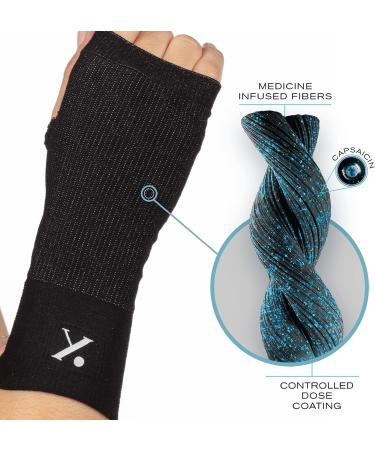 Pain Relieving Wrist Compression Sleeve for Men & Women | Arthritis & Tendonitis Support | NUFABRX - Buy Online on GoSupps.com