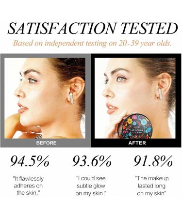 1 PC Air Cushion CC Cream Mushroom Head Foundation Air Cushion BB Cream Moisturizing BB Cream Foundation Long-Lasting Coverage of Blemishes for All Skin Ivory - Buy Online on GoSupps.com