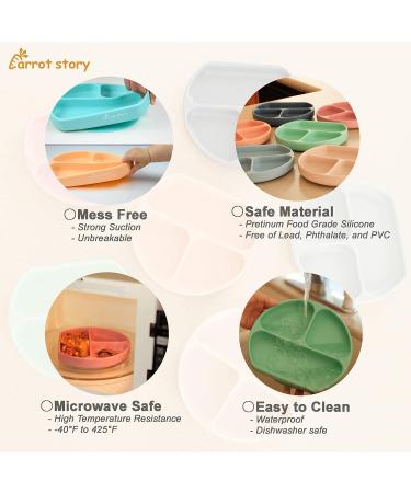 Carrot Story 100% Silicone Suction Baby Toddler Plate 2-Pack - BPA Free, Waterproof, Washable, Microwave/Dishwasher Safe (Sweet) - Buy Online on GoSupps.com