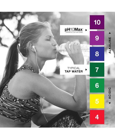 DoctorCare Plus pH Alkaline Water Drops - 2 Fl Oz (Unflavored) - Buy Online on GoSupps.com