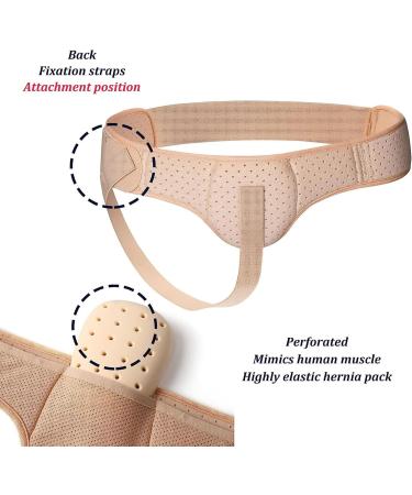 EAYH Adjustable Inguinal Hernia Support Belt for Men - Left/Right Side Relief - Buy Online on GoSupps.com