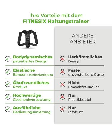 Fitnesix Adjustable Posture Correcting Back Support - XL/XXL for Men & Women - Enhance Comfort & Alignment - Buy Online on GoSupps.com