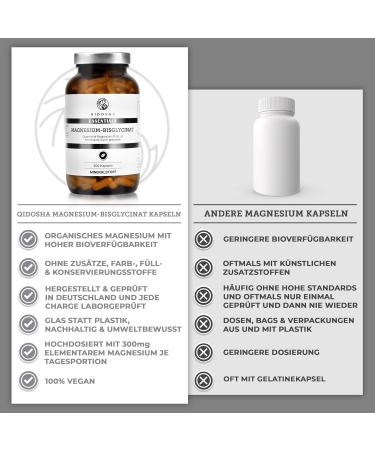 Qidosha Magnesium Bisglycinate Capsules - 300 Organic Magnesium Gummies (1500 mg) for Optimal Health | Pharmacy Glass Packaging - Buy Online on GoSupps.com