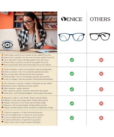 Venice Eyewear Blue Light Filter Reading Glasses +2.5 Dioptria - Anti-Blue Light Computer Glasses for Men Women & Gamers (1 Pack) - Buy Online on GoSupps.com