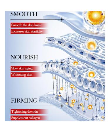 Snail Mucin Skin Care Kit - Advanced Collagen Skincare Gift Set - Complete 5 Piece Routine for Radiant Skin - Buy Online on GoSupps.com