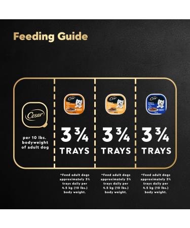 CESAR Classic Loaf in Sauce Adult Wet Dog Food Chicken Lovers Variety Pack 8 Grilled Chicken Flavour 8 Chicken & Liver Recipe 8 Chicken & Veal Recipe 24x100g Trays Dog Food Chicken Lovers Variety Pack 100 g (Pack of 24) - Buy Online on GoSupps.com