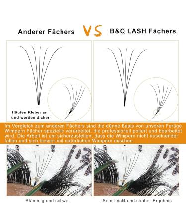 Ready Fan Eyelashes - 3D & 5D Volume Eyelash Extensions (8mm 5D-D-0.10) | International Shipping - Buy Online on GoSupps.com