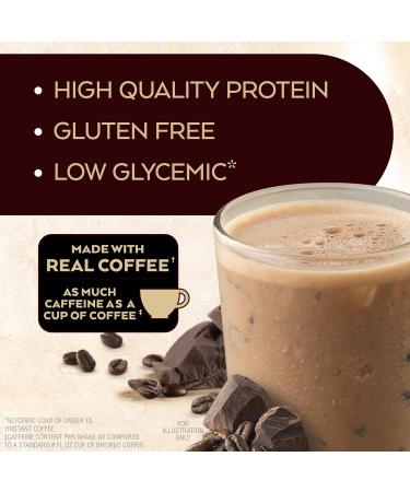 Atkins Strawberry Protein Shake 15g Protein Low Glycemic 2g Net Carb & Mocha Latte Iced Coffee Protein Shake 15g Protein Low Glycemic 4g Net Carb 1g Sugar Keto Friendly - Buy Online on GoSupps.com