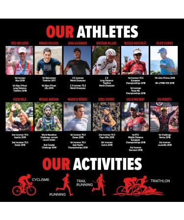 Buy COMPRESSPORT Ultralight Running Visor - One Size Grey | Lightweight Breathable & Perfect for Runners | International Shipping Available - Buy Online on GoSupps.com