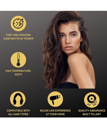 Hair Dryer - Lizze Extreme Professional Blow Dryer 2400 Watt Hair Blower Hair Dryer Attachment - Secadoras De Cabello - 110v Curly Dryer - Professional Hair Dryer - Pro Hair Dryers - Hair Blow Dryer - Buy Online on GoSupps.com