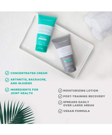 The Feel Good Lab Sport Recovery Lotion 3.4oz - Natural Ingredients for Post-Workout Muscle Soreness Relief - Buy Online on GoSupps.com